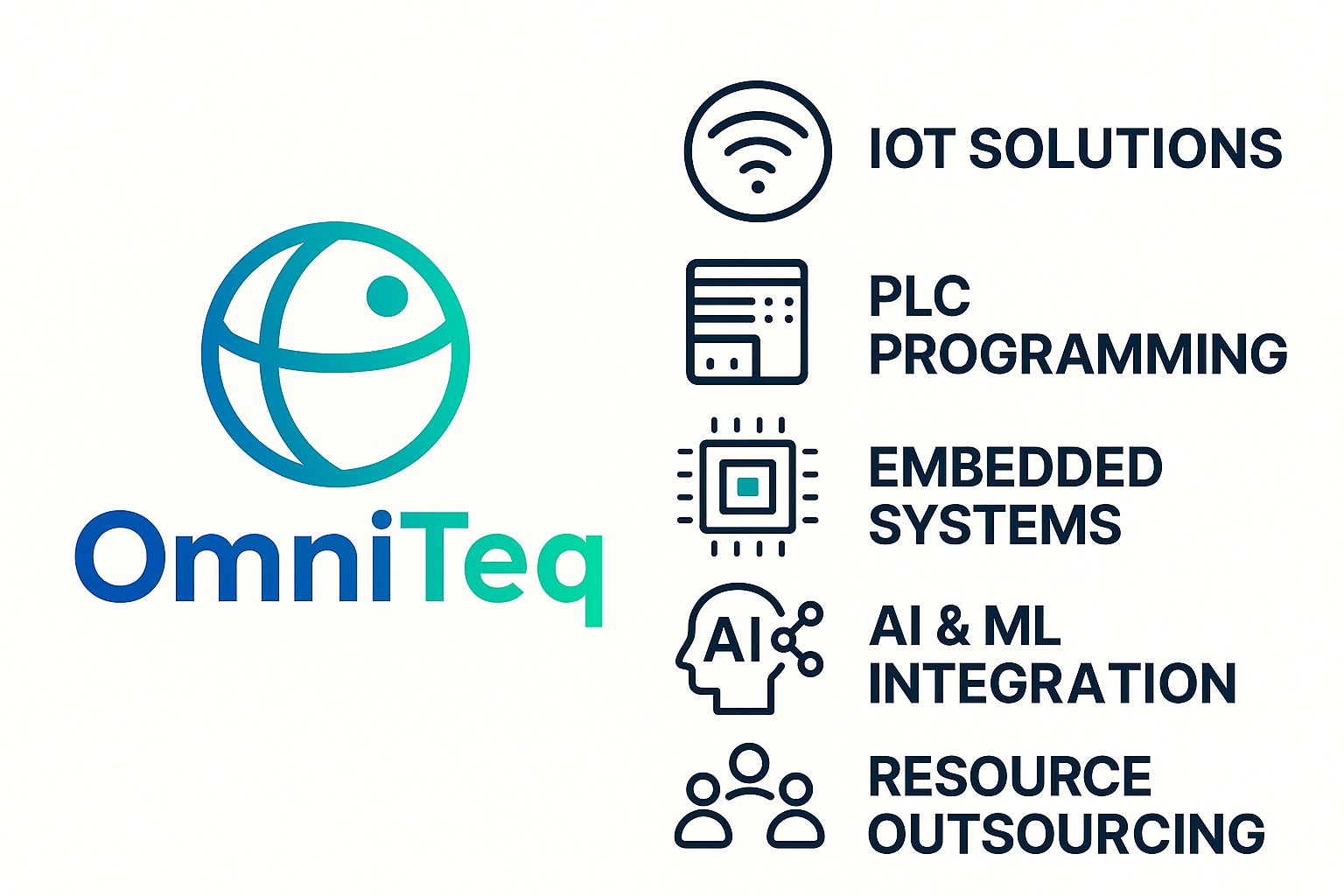 IoT and Automation Solutions